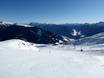 Villgraten Mountains: Test reports from ski resorts – Test report Sillian – Thurntaler (Hochpustertal)