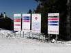 Southeastern Europe (Balkans): orientation within ski resorts – Orientation Pamporovo