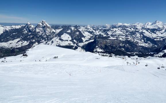 Skiing in the Schwyz Alps