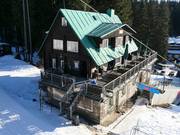 Mountain hut tip Blaženka