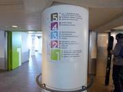 Information at the Titlis mountain station