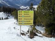 Signposts in the ski area