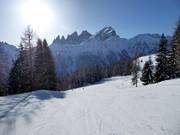 Slope Le Buse-Molino