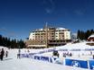 Southern Europe: accommodation offering at the ski resorts – Accommodation offering Kopaonik