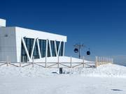 Gondola Brzeće - 10pers. Gondola lift (monocable circulating ropeway)