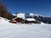 Huts, mountain restaurants  Skirama Dolomiti – Mountain restaurants, huts Pejo 3000