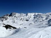 View of the Kratki plaz slope No. 7