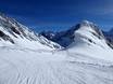 Slope offering Bern – Slope offering First – Grindelwald