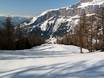 Magic Pass: Test reports from ski resorts – Test report Leukerbad