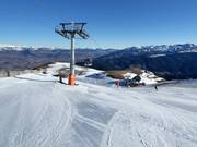 Slope Dues Estacions