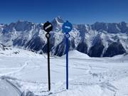 Slope boundaries with slope numbers