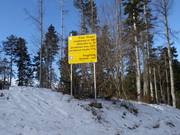 Detailed information about each individual slope