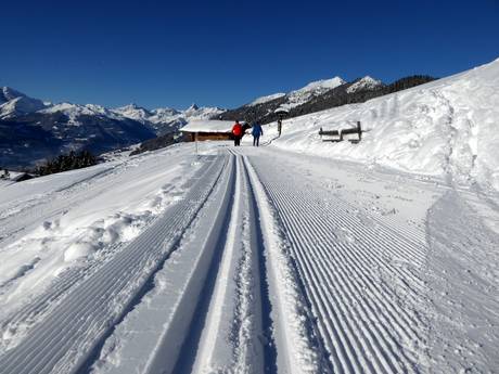 Cross-country skiing Montafon – Cross-country skiing Kristberg – Silbertal