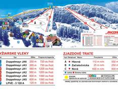 Trail map Jahodná