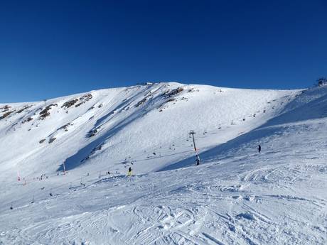 Hautes-Pyrénées: Test reports from ski resorts – Test report Peyragudes