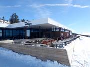 Gastronomy tip Vidsyn