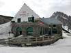 Huts, mountain restaurants  French Pyrenees – Mountain restaurants, huts Grand Tourmalet/Pic du Midi – La Mongie/Barèges