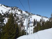 Broadway Express - 4pers. High speed chairlift (detachable)