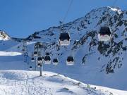 Schermerbahn - 8pers. Gondola lift (monocable circulating ropeway)