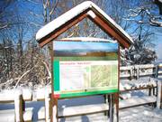 There is information for hikers, but not for skiers.
