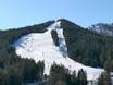 Berchtesgadener Land: size of the ski resorts – Size Götschen – Bischofswiesen