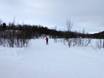 Cross-country skiing Scandinavia – Cross-country skiing Funäsdalsberget