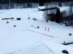 Snowland run by the Ski School Heiligenblut