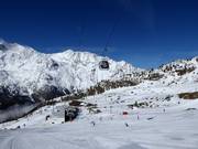 View towards Kreuzboden
