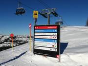 Signage on the Steinplatte