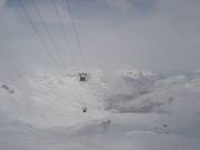 Funitel du Grand Fond - 33pers. Funitel - wind stable gondola lift with two parallel haul ropes at a distance