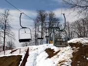 Mogul - 2pers. Chairlift (fixed-grip)