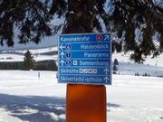 Good signage in the ski area