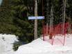 Bulgaria: orientation within ski resorts – Orientation Mechi Chal – Chepelare