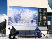 Slope map with current operating information at the mid-station