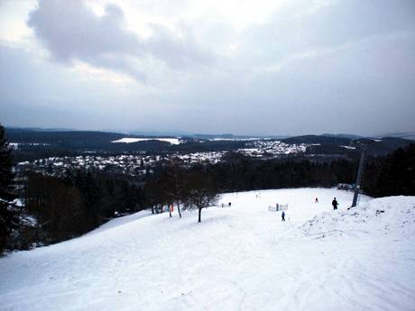 Rhineland-Palatinate (Rheinland-Pfalz): size of the ski resorts – Size Wissen