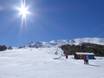 Rhône Valley (Rhonetal): Test reports from ski resorts – Test report Bürchen/Törbel – Moosalp