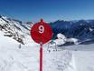 Stubai Alps: orientation within ski resorts – Orientation Stubai Glacier (Stubaier Gletscher)