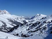 View of the slopes at Ganzer X-press