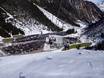 Stubaital: access to ski resorts and parking at ski resorts – Access, Parking Stubai Glacier (Stubaier Gletscher)