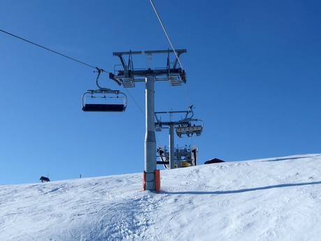Sweden: best ski lifts – Lifts/cable cars Stöten