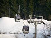 TC Super Châtel - 10pers. Gondola lift (monocable circulating ropeway)