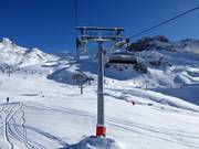 Idjochbahn - 8pers. High speed chairlift (detachable) with bubble