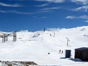 Practice slopes Fterolakka 1850 with rope and platter lift