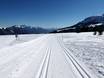 Cross-country skiing Appenzell Alps – Cross-country skiing Flumserberg