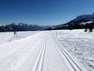 Cross-country skiing St. Gallen – Cross-country skiing Flumserberg