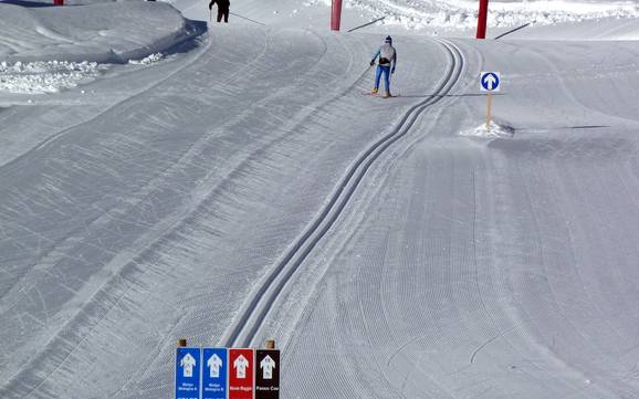 Cross-country skiing Vicenza – Cross-country skiing Folgaria/Fiorentini