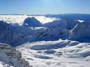 View into the Brunntal