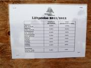 Price list at the valley station