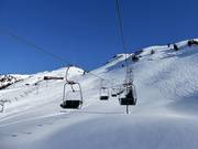 Hornköpfl - 2pers. Chairlift (fixed-grip)