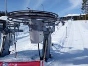 Eventyrheisen 4 - J-bar